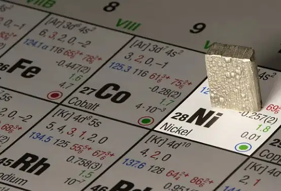 Inconel alloy 718: Properties and Applications